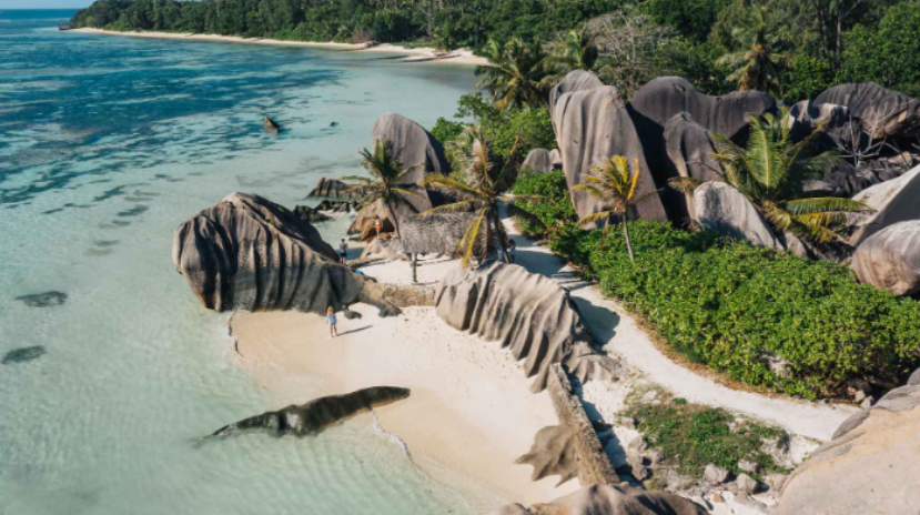Découvrez les plus belles plages des Caraïbes